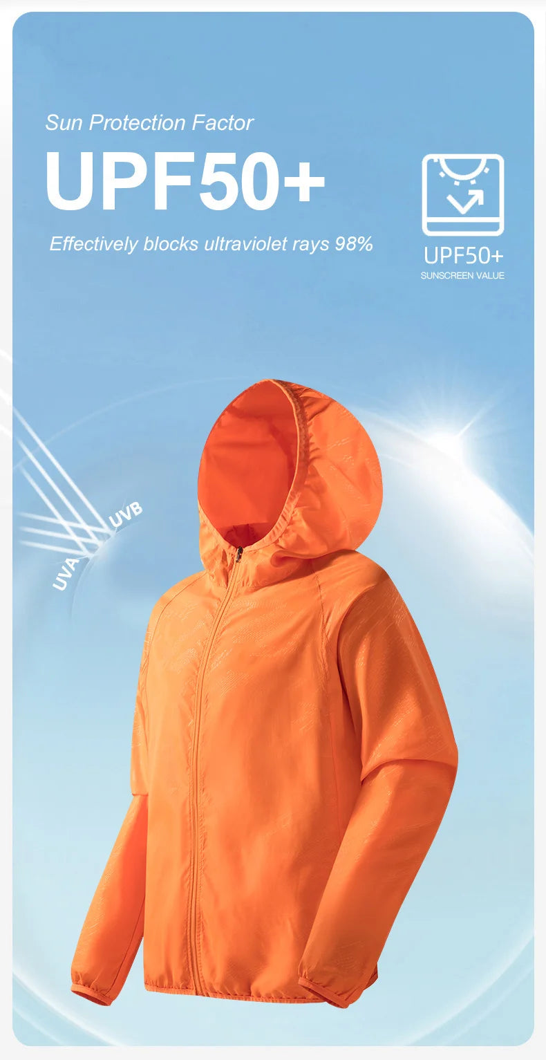 JNLN Men Women Waterproof Hiking Jacket Quick Dry Sun Protection Windbreaker Unisex Camping Climbing Outdoor Sports Rain Coat